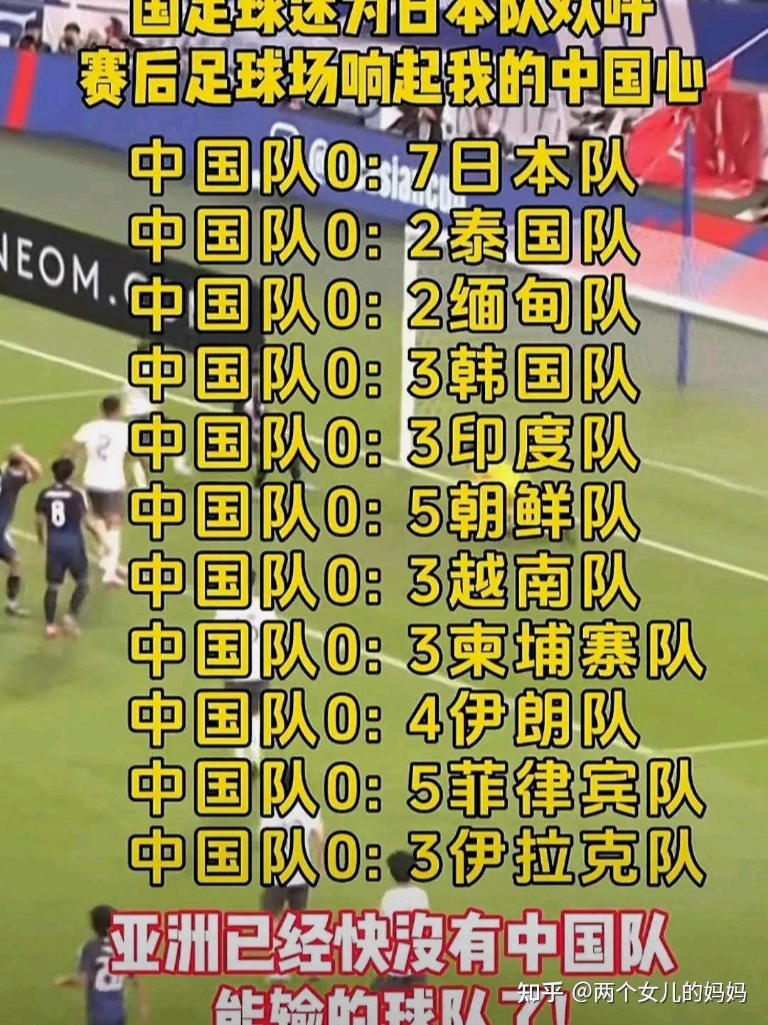 热议国足0-2日本：态度能打高分差距太大没啥讨论价值(国足01日本集锦)