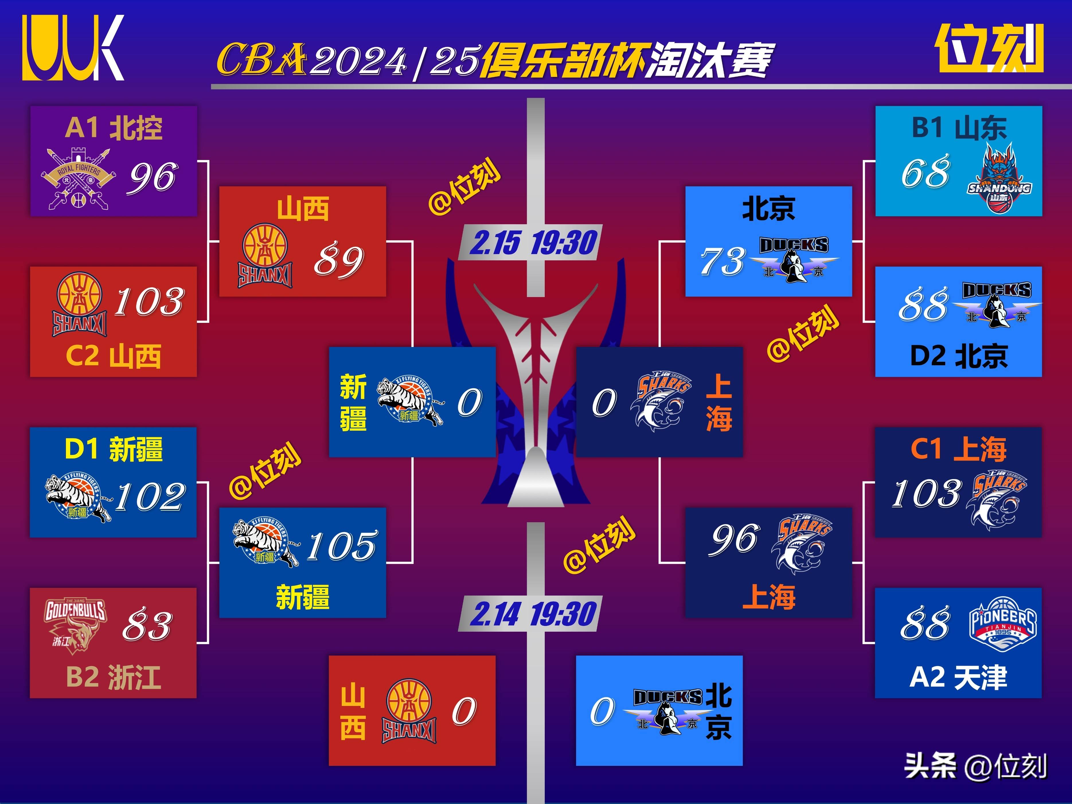 好博体育-包含CBA俱乐部杯为CBA联赛提升球迷互动效果提供支持的词条