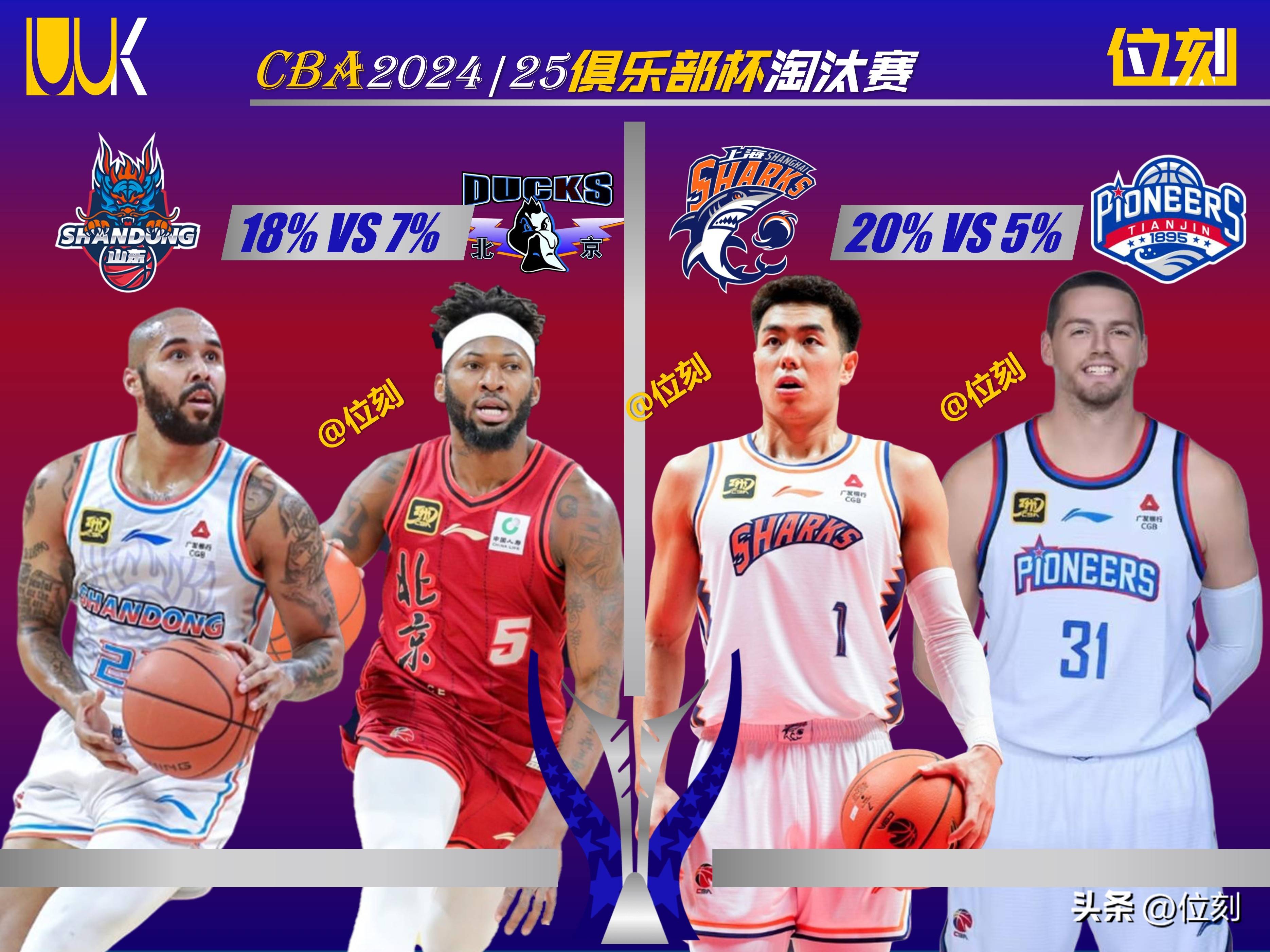 好博体育-关于CBA俱乐部杯为球队提供更多赞助商合作经验的信息