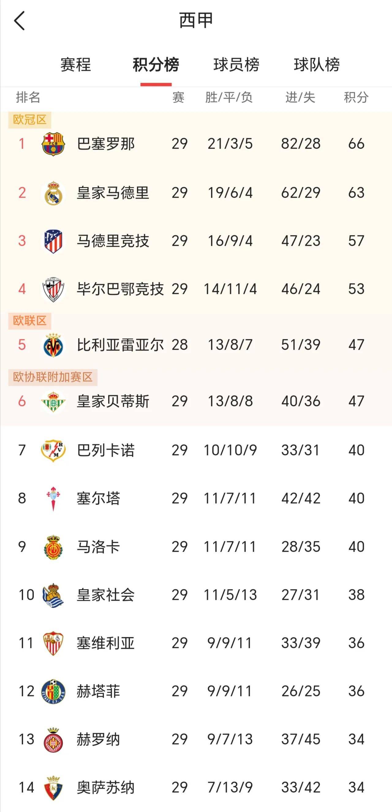 好博体育-反超取胜！瓦伦西亚主场逆袭，取得关键三分(瓦伦西亚足球)